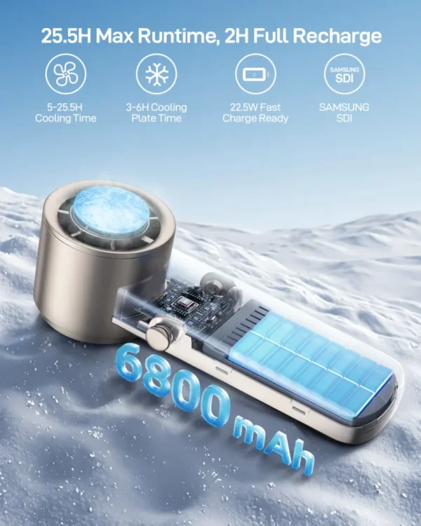 foldable-turbo-handheld-fan-6800mah-battery Portable cooling device with 6800mAh battery, 25.5-hour runtime, and 2-hour fast recharge.