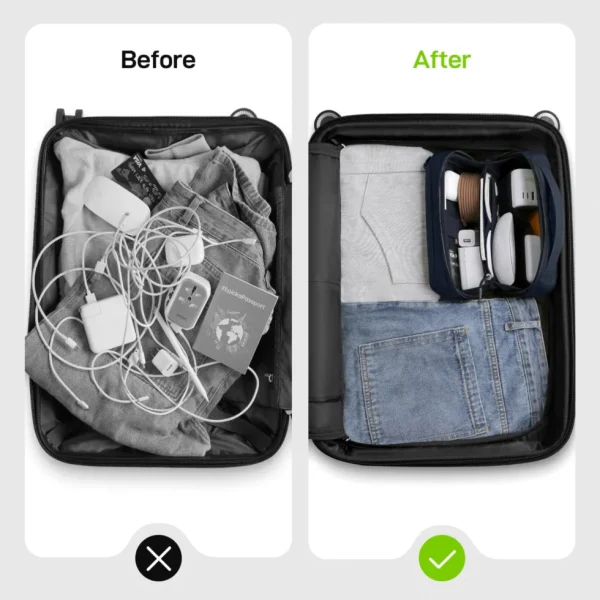 packing-electronics-organizer-travel-case Suitcase before and after, showing messy electronics versus organized tech in a travel organizer pouch.