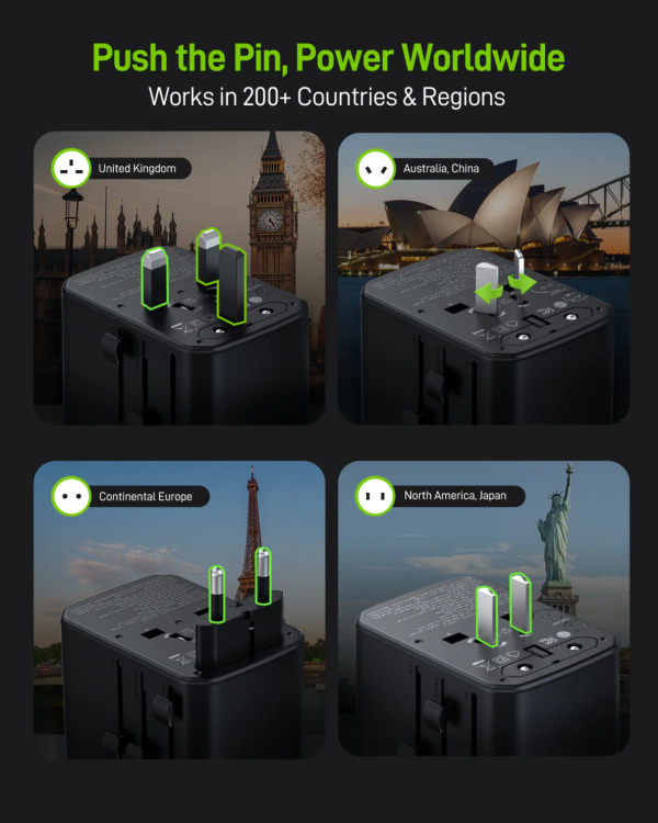 pulse-duo-65w-universal-travel-adapter Universal travel adapter demonstrating worldwide plug compatibility for UK, Australia, Europe, and USA/Japan power outlets.