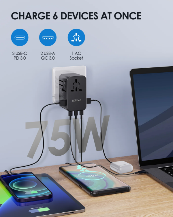 Epicka 75W universal travel adapter charging 6 devices via USB-C PD, USB-A QC, and AC socket.