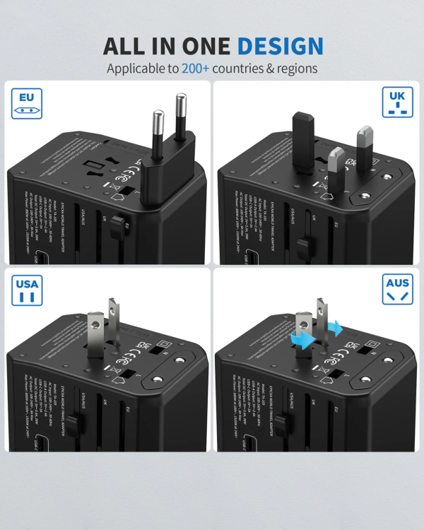 All-in-one universal travel adapter with EU, UK, USA, and AUS plug configurations.