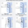 Epicka universal travel adapter showing compatibility with Type A/B, C/E/F/J/L/N, G, and I international plugs.