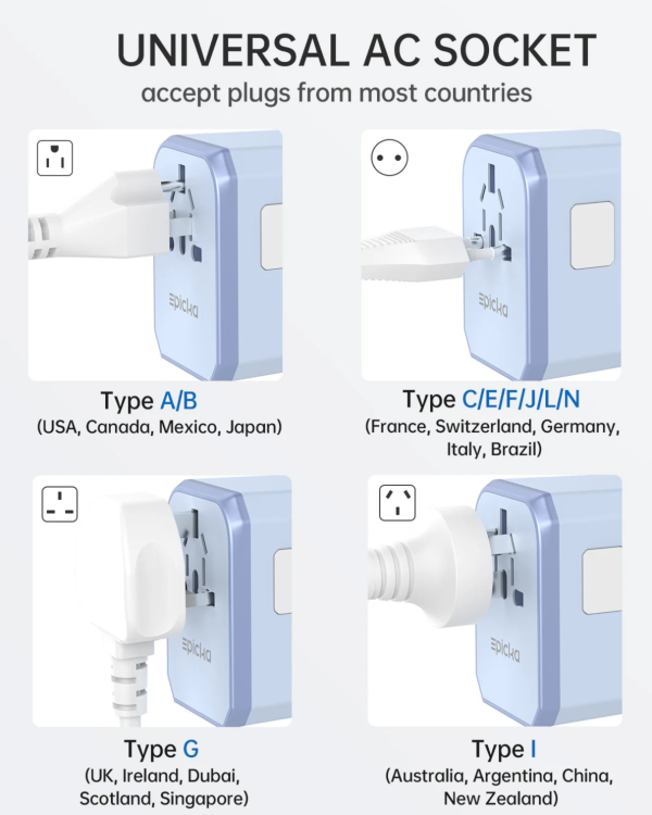 Epicka universal travel adapter showing compatibility with Type A/B, C/E/F/J/L/N, G, and I international plugs.